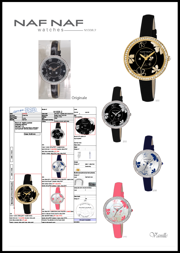 design montre
